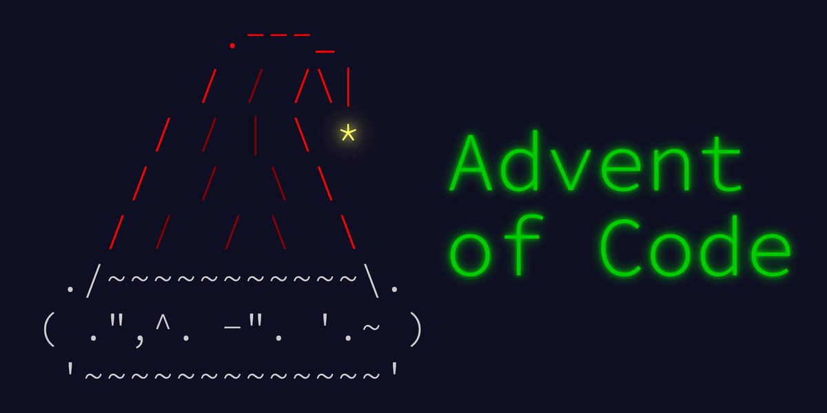 Picture on Advent of Code